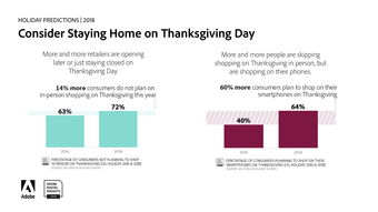 互聯網數據資訊中心199IT 專業洞察，驅動未來